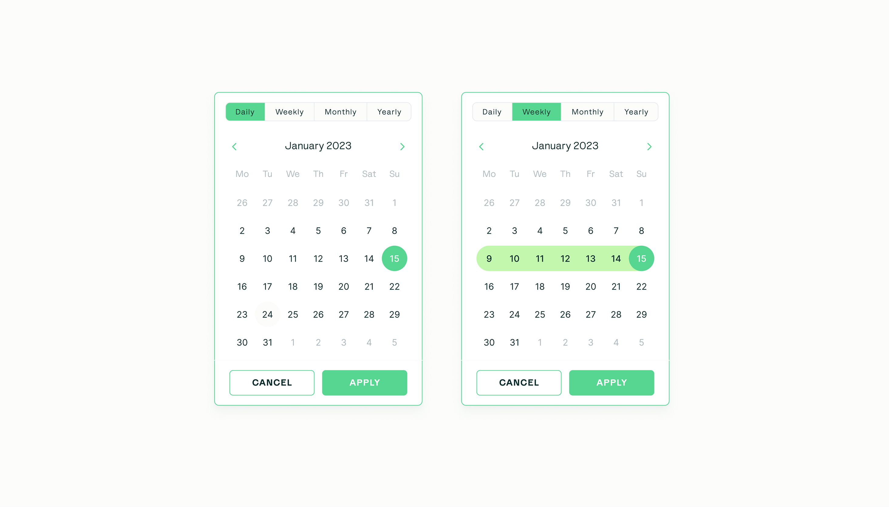 Charts and data visualization